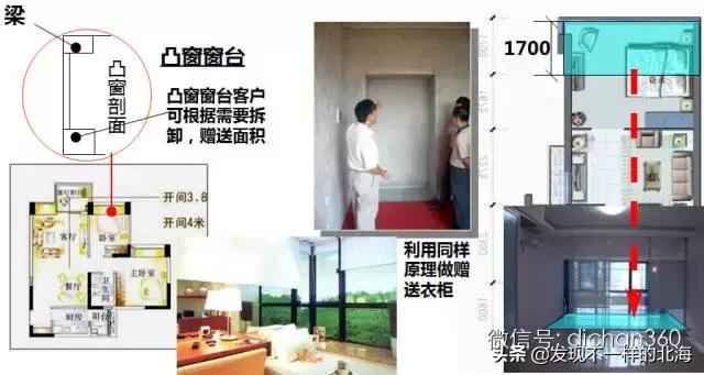 板房和塔楼利用率,干货教你怎么看户型的楼层平面图