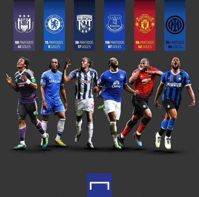 卢卡库1亿转会切尔西,卢卡库1亿转会曼联