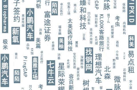 经纬孙凌皓对话诺信阮伟：科技创新如何重构医药推广？