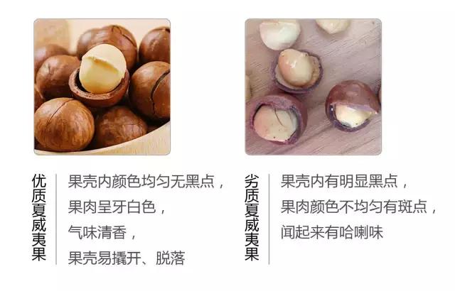 电视台曝光！这种坚果过年别买，这里教你如何选购？