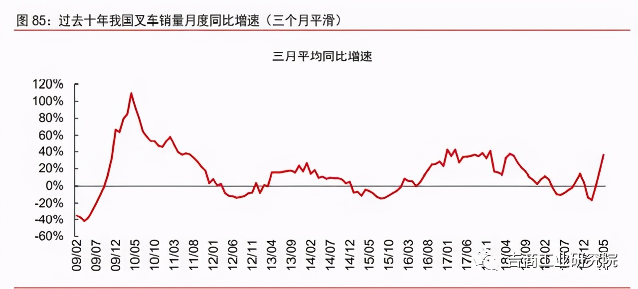 中国制造2025的投资机遇,制造行业发展趋势2024