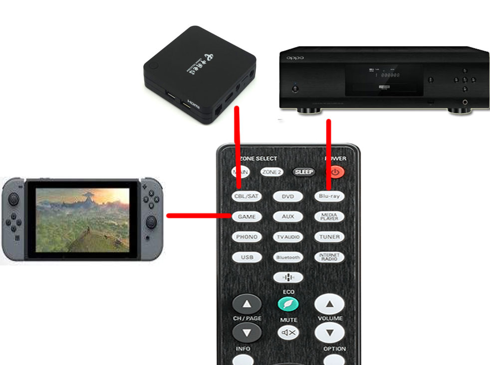 switch和iptv哪个好 (switch iptv)