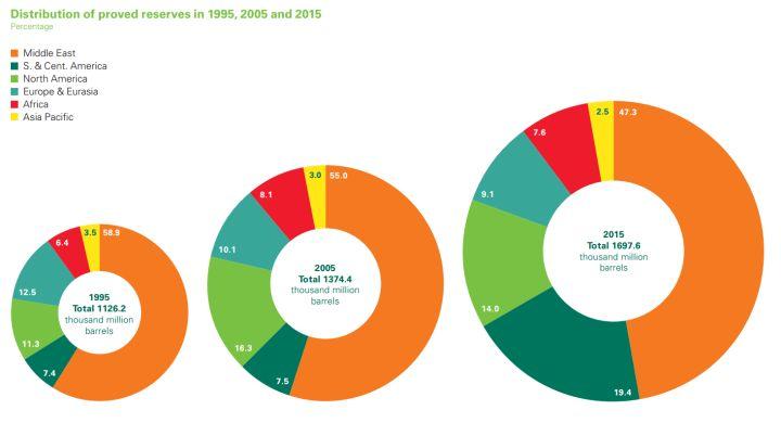 人类从地下抽走石油会怎么样,地下的石油抽出来地球会坍塌吗