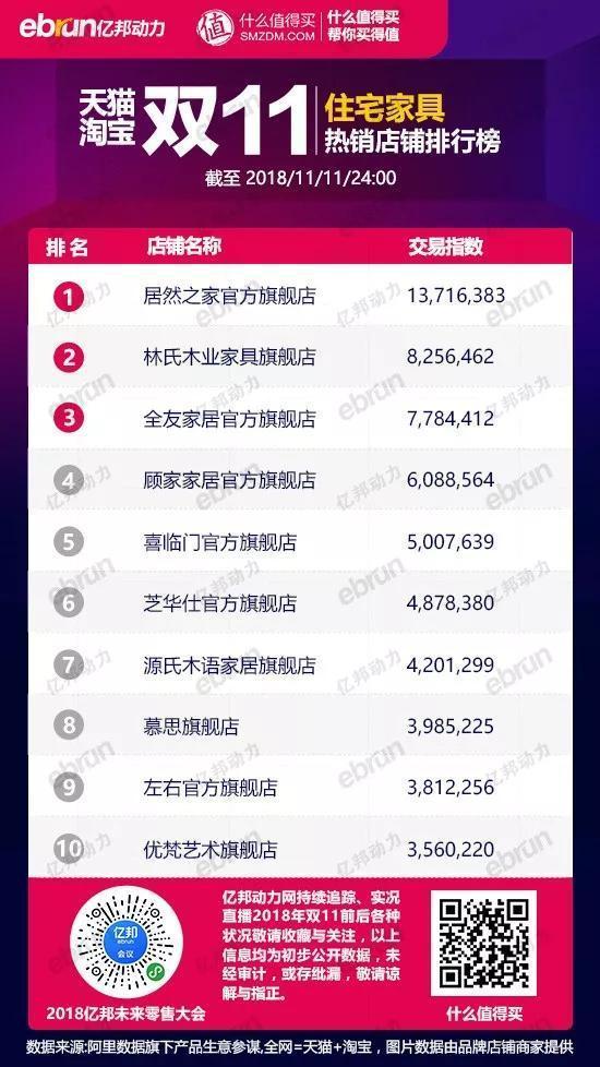 女装十大品类,男装女装品牌排行榜前十名