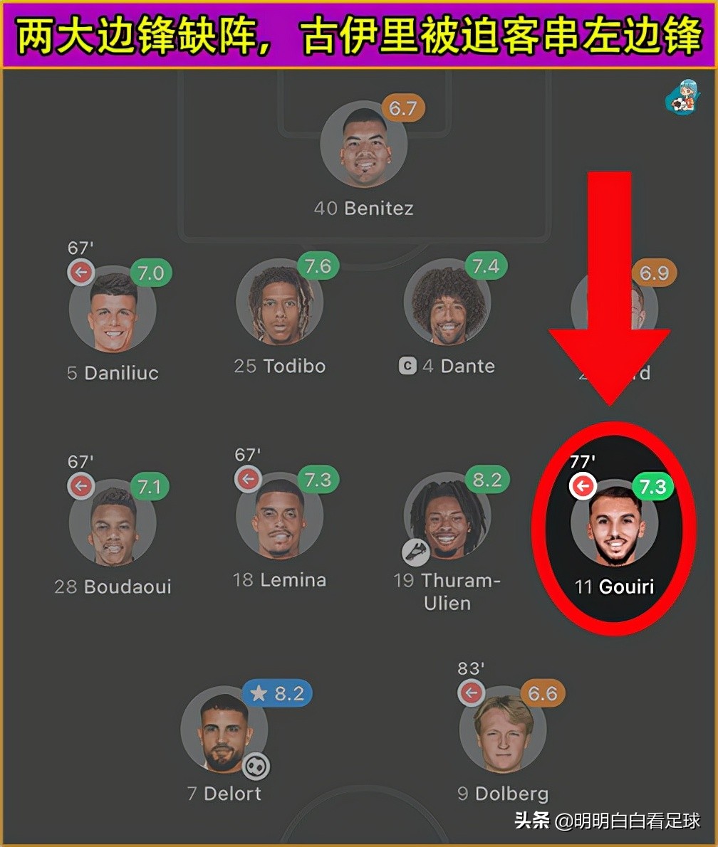 法甲尼斯赢了吗,法甲尼斯对斯拉特斯