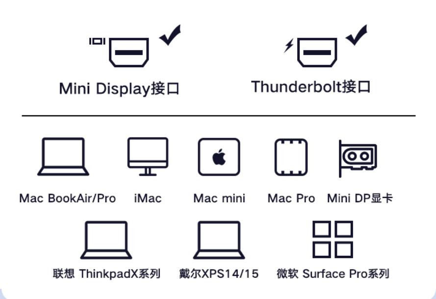 显示器dp接口hdmi转换器,hdmi屏幕转换器