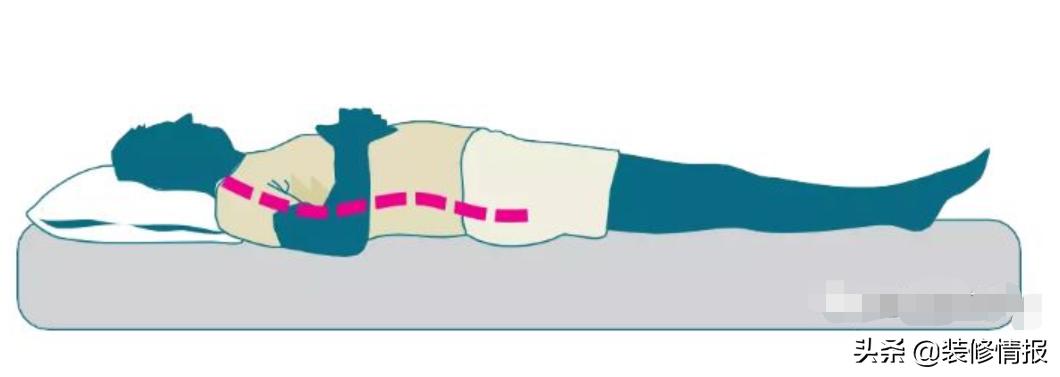 床垫选什么样的床垫才好,如何选择一款好的床垫小知识