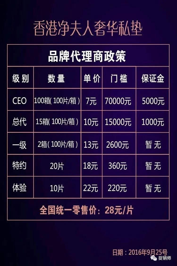 净夫人私垫能治病，代理能致富？品牌方曾因虚假宣传遭处罚