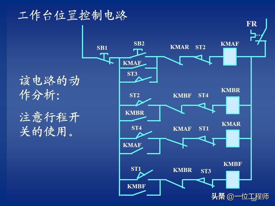 继电器与接触器控制的常用基本线路，绘制原理图的规则，值得保存