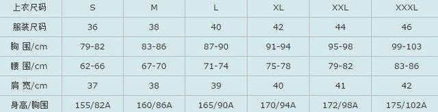 m码女衣服的尺码对照表,一岁宝宝衣服尺码对照表