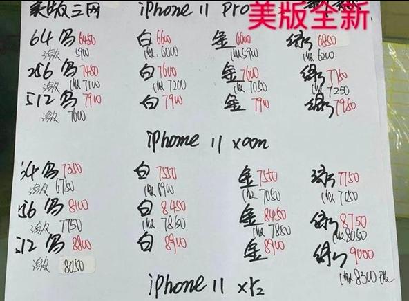 iphone港版现在怎么贵起来了,iphone港版价格走势
