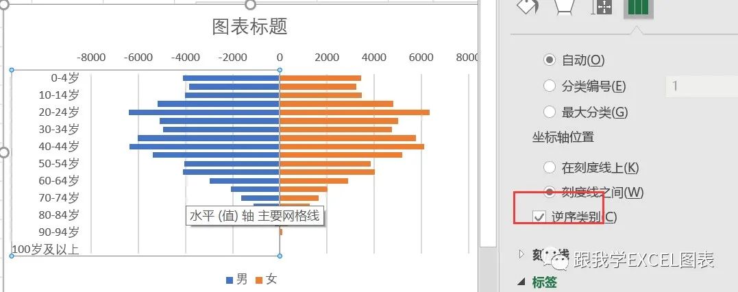 excel人口普查,excel全国人口普查统计表格怎么做