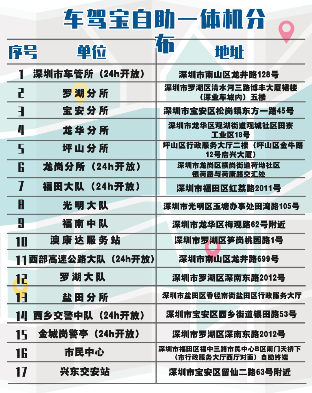 驾驶证有效期到了如何换证,驾驶证期满换证两次后有效期多久