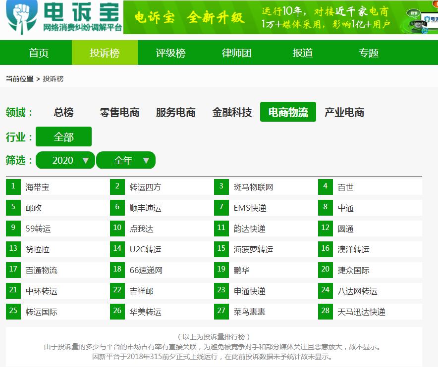 “海带宝”被指收款后迟迟未发货客服回复机械有问不答