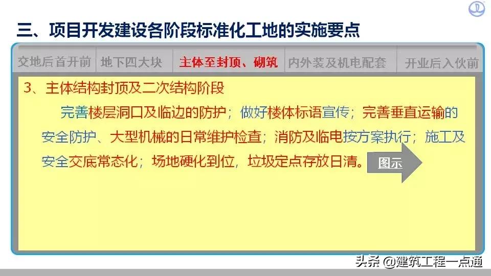 如何做好工程质量及安全管理工作,如何保证工程质量与安全