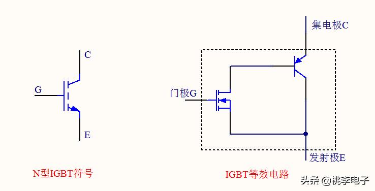 igbt的驱动与保护电路实验,igbt驱动电路的工作原理