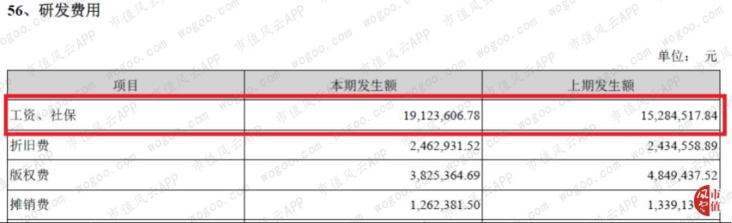 方直科技发布2023年业绩,方直科技中报预增