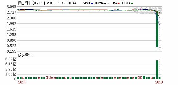 辽宁省首富杨凯,辽宁首富杨凯个人资料