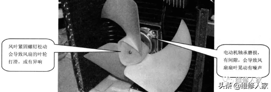 空调系统故障常见的诊断方法,通风空调系统常见问题故障