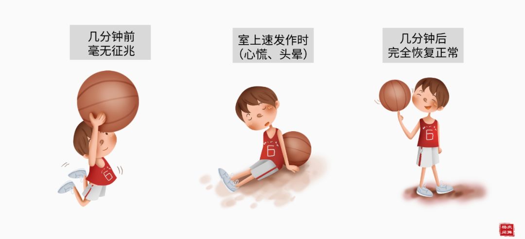 家长必看的孩子急救方法,家长要注意先天性心脏病