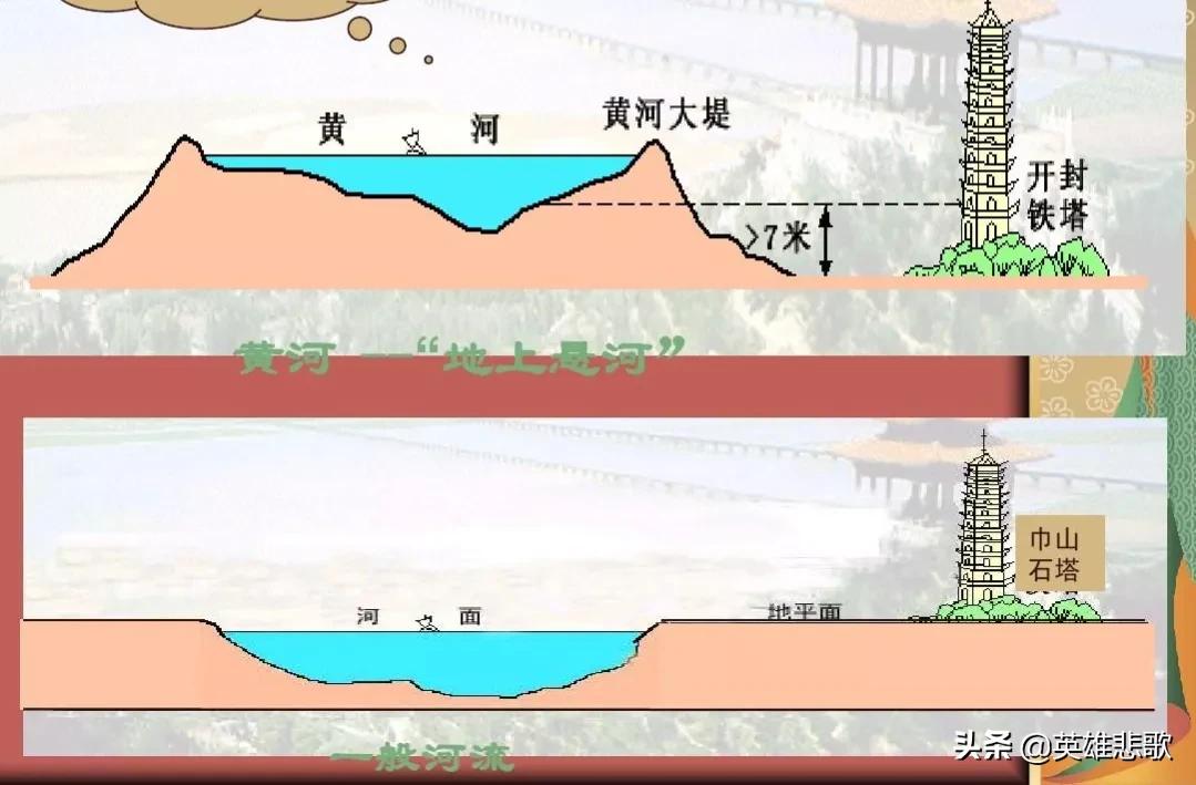 黄沙的价格走高的原因,黄沙市场短斤缺两