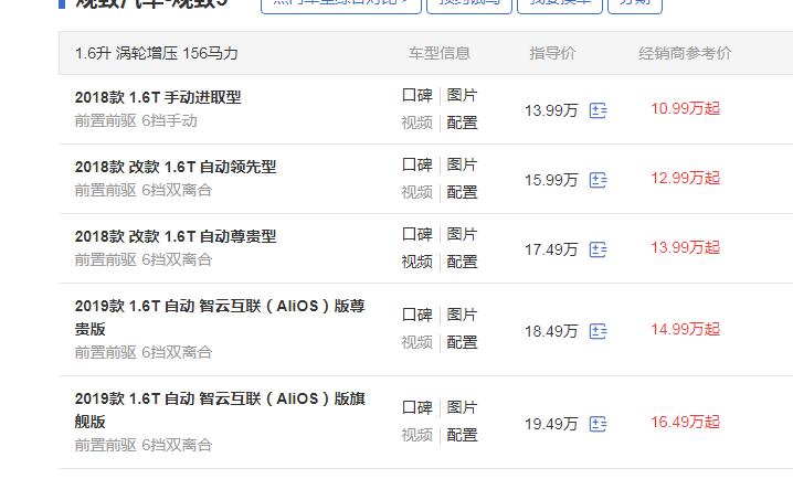 观致5油耗一公里多少钱,观致5与5s有什么区别