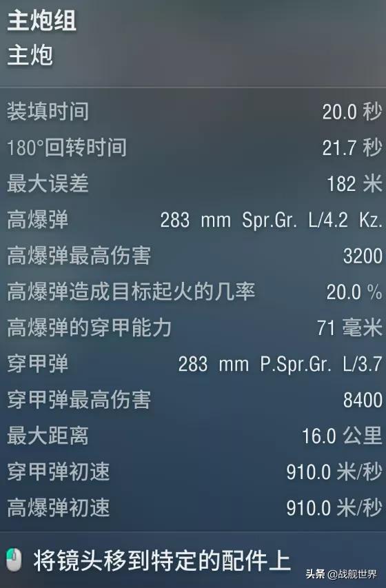 现代战舰1到15级最值得买的战舰,目前最值得入手的战舰