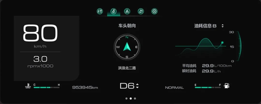 像手机一样秒换主题，你的汽车行吗？