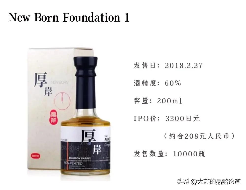 威士忌蒸馏工艺和历史,日本威士忌主要产区和酒厂