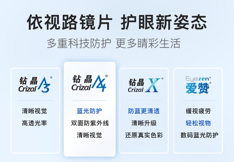 网上配镜眼镜框选择攻略,网上配眼镜如何选择镜片和镜架