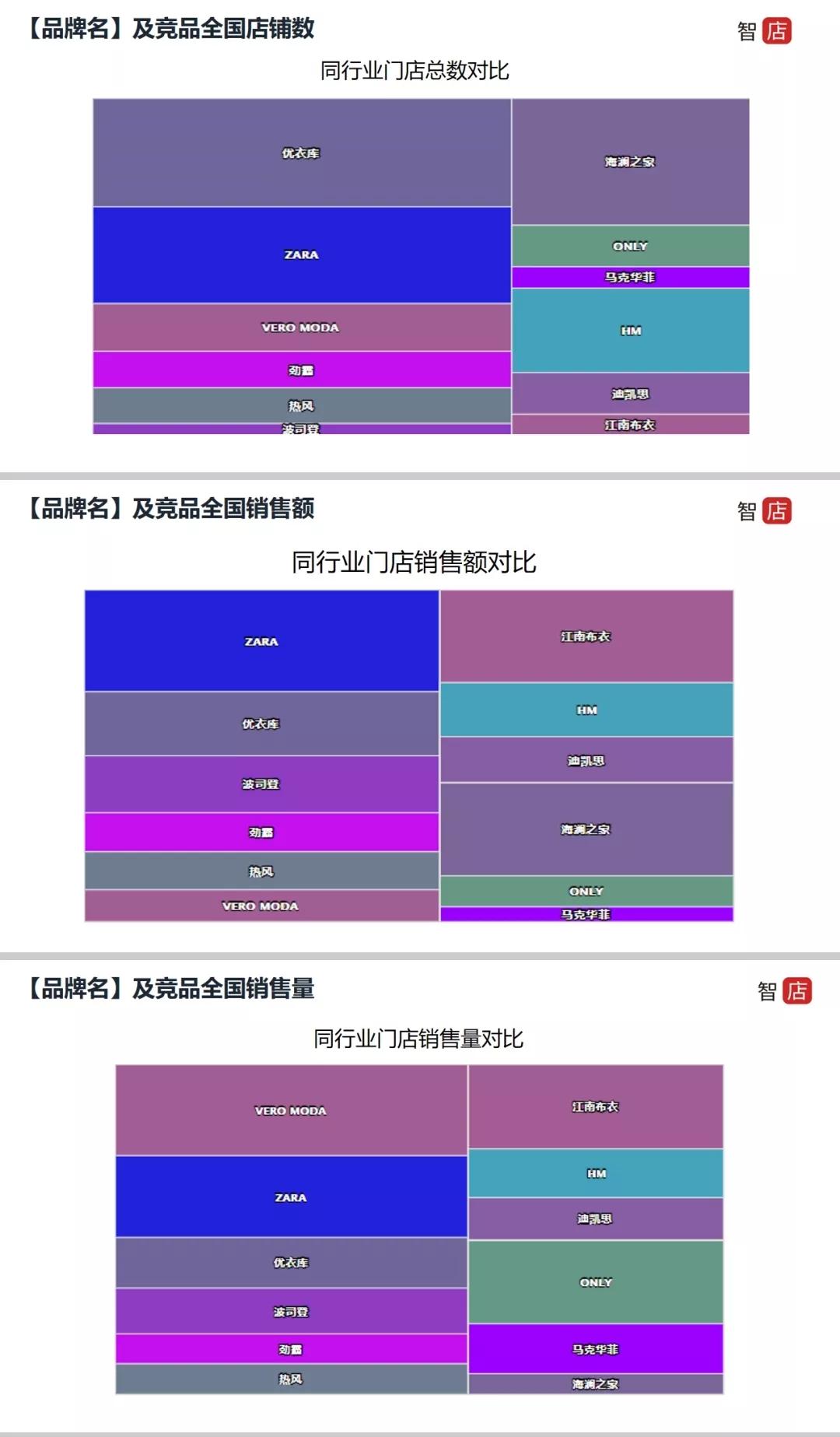 小吃加盟品牌店需要什么条件,加盟小吃店铺需要注意什么
