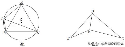 中考几何动点问题难在哪里,中考如何进行几何综合题的复习