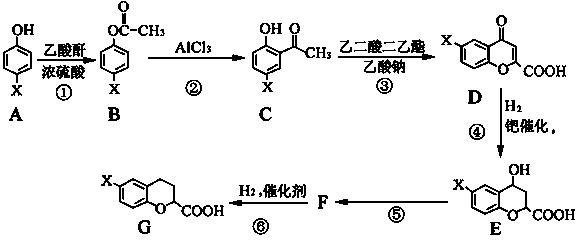 高考化学必考题100道答案解析,高考化学必考大题类型及答案详解