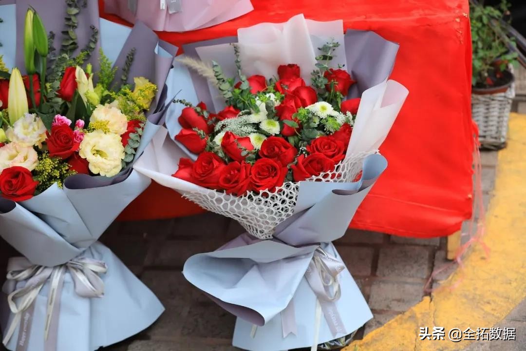 全拓数据|看上去很美丽的鲜花电商，其实没那么美好
