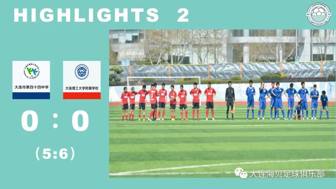 大连市第二十四中学市长杯,王者之师冠军完整视频