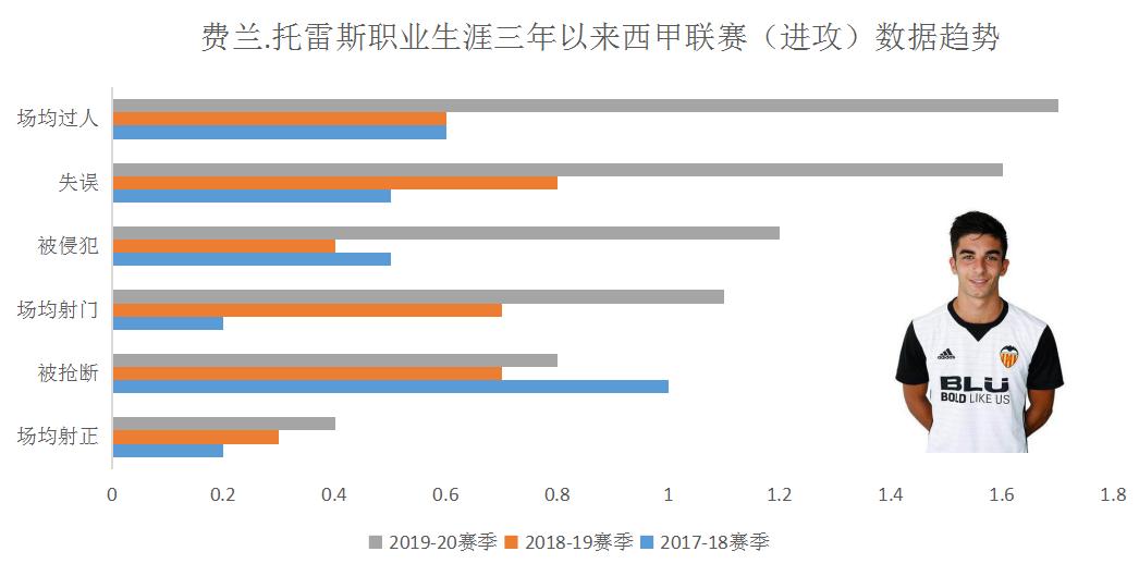 梅斯塔利亚亚特兰大,梅斯塔利亚2024年