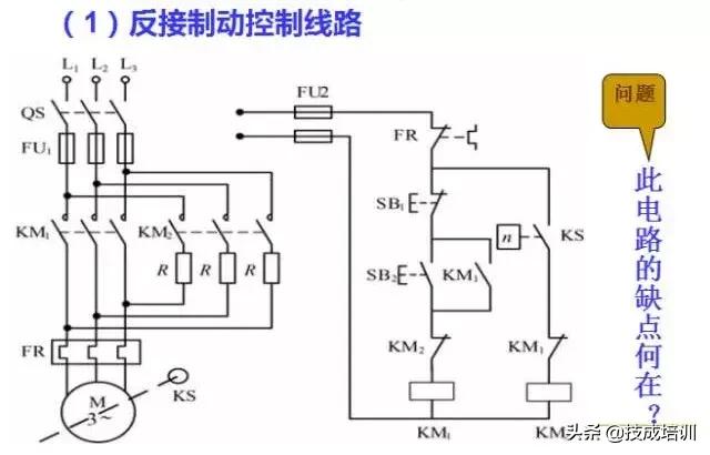 plc编程入门教程零基础,plc基础知识入门彩图