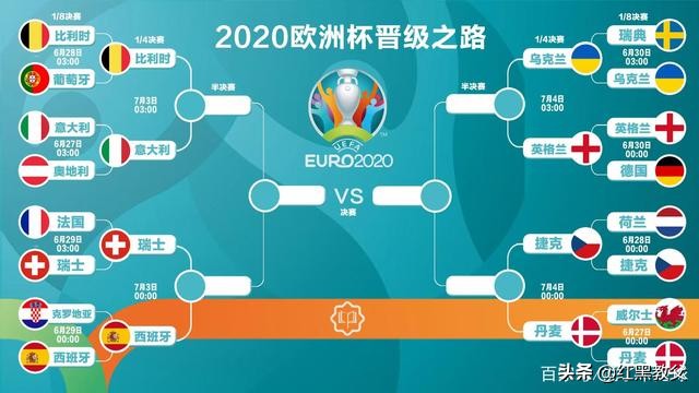 欧洲杯隐藏主线,欧洲杯球赛背后秘密