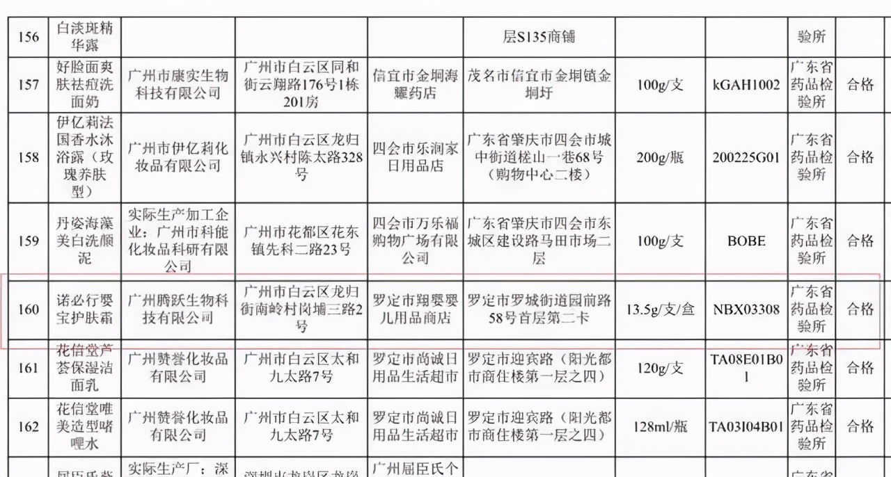 诺必行婴宝护肤霜有味道吗,诺必行婴宝护肤霜治疗过敏吗