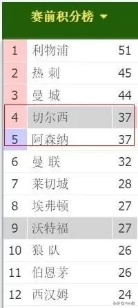 足彩串式,足彩交叉