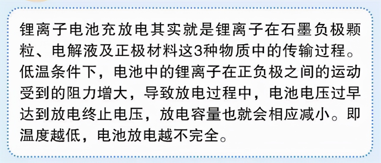 天冷手机突然没电了是怎么回事,苹果手机天冷自动关机