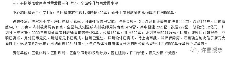 许昌市东城区土拍最新消息,2024年许昌市示范区土拍