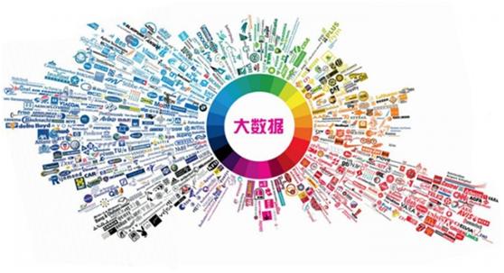 大数据应用和大数据技术哪个好,大数据分析方向和大数据应用方向