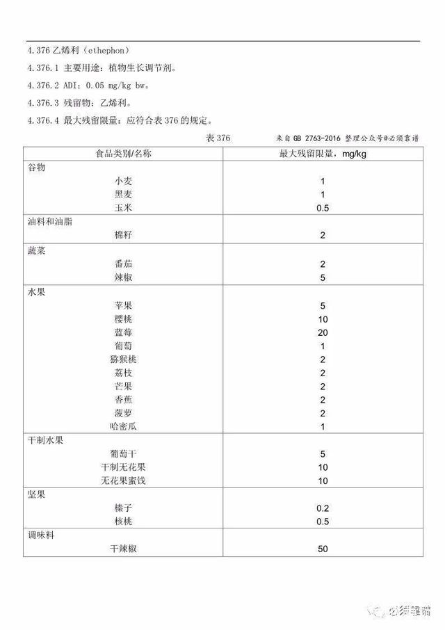 乙烯利起什么作用,乙烯利在蔬菜上可以用吗