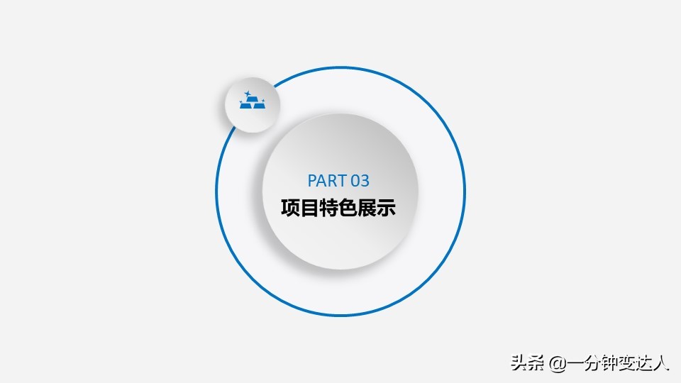 大学生创业商业策划书,创业策划书ppt