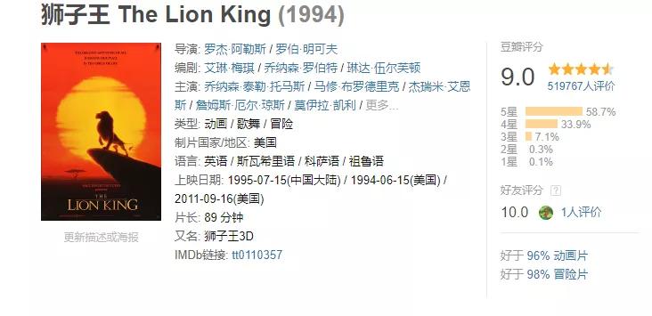 豆瓣评分电影排行榜top100,国产电影豆瓣9.0分以上的电影
