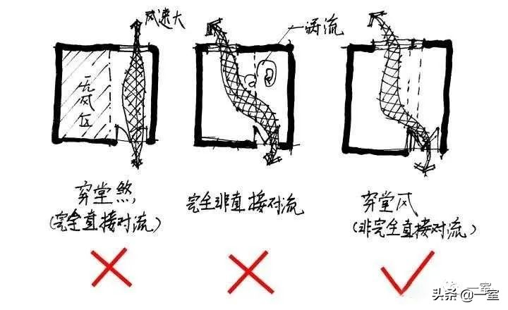 有cad平面图怎么出效果图,有cad图纸可以画出来设计图了吗