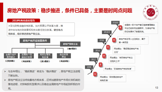张化学：中山区位优势形成利好交通发力缩短时空差距
