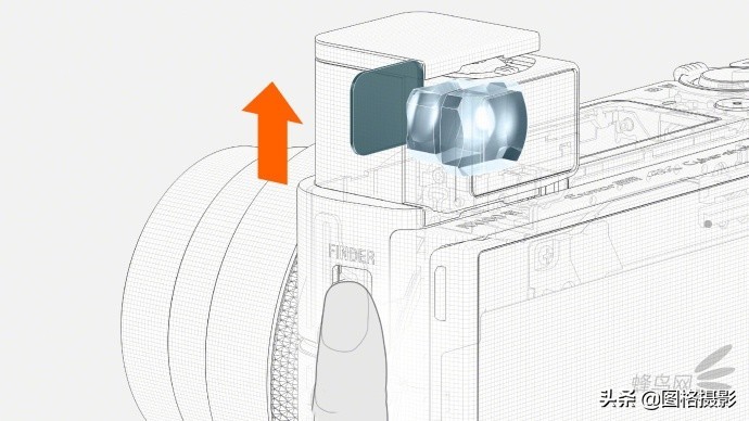 新一代黑卡索尼黑卡RX100VI售价7649