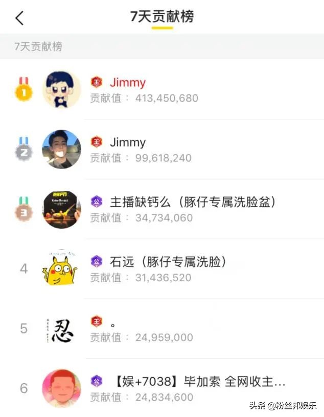 yy各大神豪有多能刷,yy国王级神豪真实身份